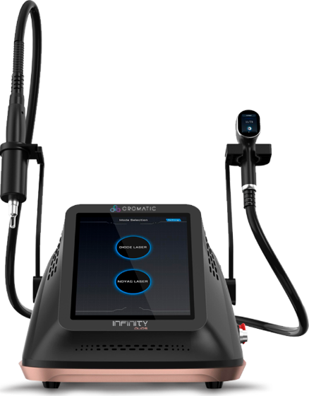 Infinity Duos da Cromatic, laser de diodo e laser Q-Switched Nd:YAG